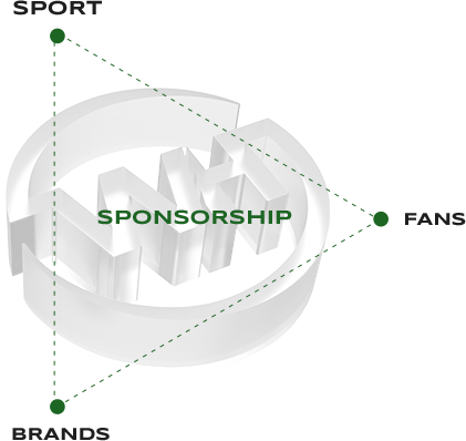 Connect The Dots Through Sponsorship